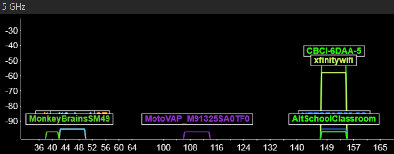 wifi-interference-5